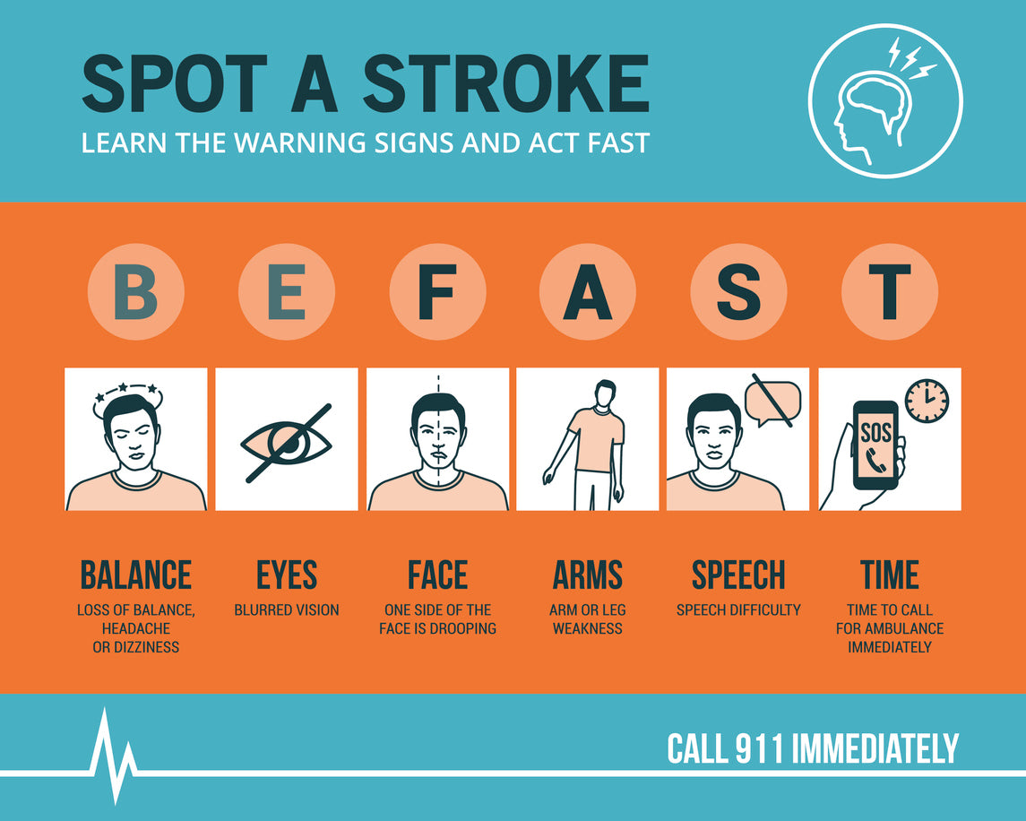 how to spot a stroke