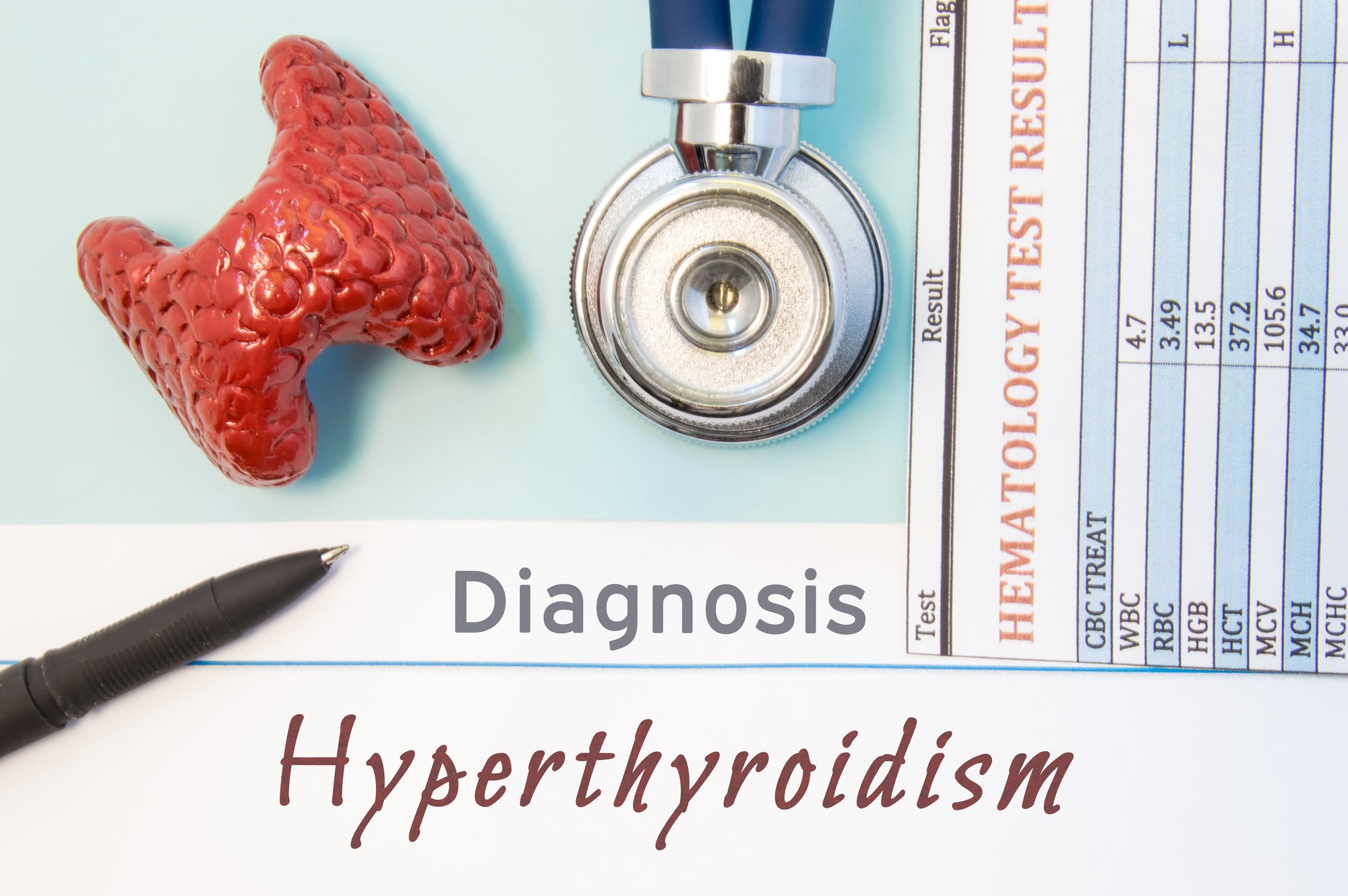 IS YOUR THYROID IN HYPERDRIVE?